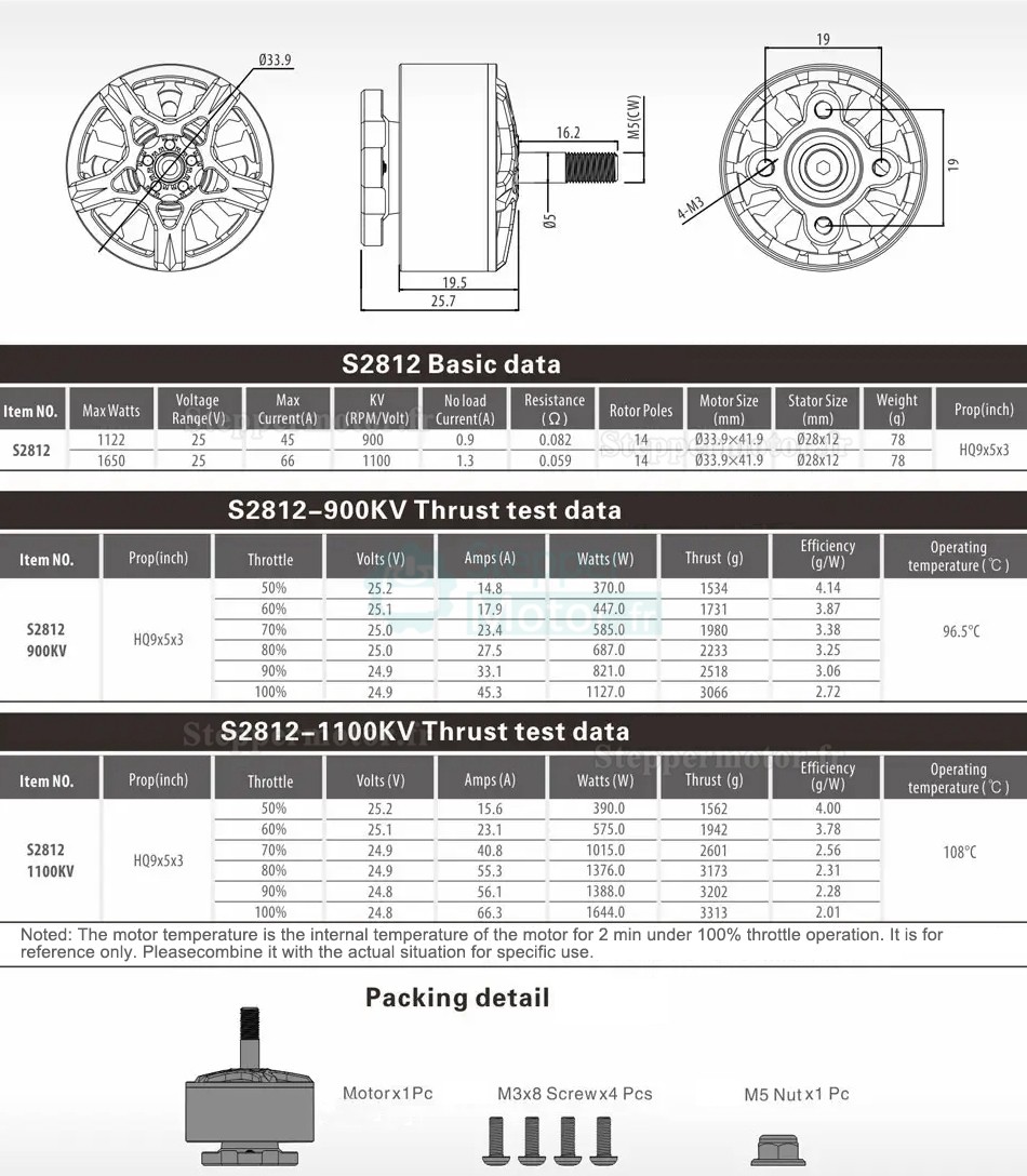 Moteur brushless drone SURPASS Hobby S2812 900KV / 1100KV (hélice compatible HQ9x5x3)